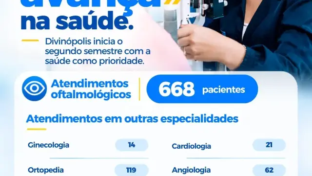 Divinópolis Avança na Saúde